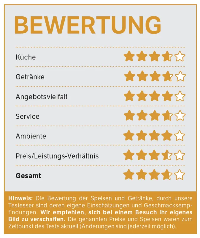 LA ANDREEA Worms-Herrnsheim